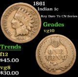 1861 Key Date To CN Series . Indian Cent 1c Grades vg+