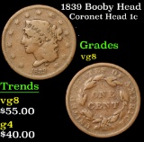 1839 Booby Head . . Coronet Head Large Cent 1c Grades vg, very good