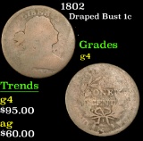 1802 . . Draped Bust Large Cent 1c Grades g, good