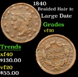 1840 Large Date . Braided Hair Large Cent 1c Grades vf++