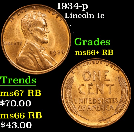 1934-p Lincoln Cent 1c Grades GEM++ RB