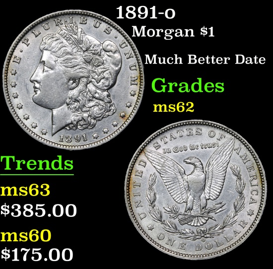 1891-o Morgan Dollar $1 Grades Select Unc