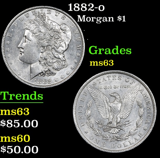 1882-o Morgan Dollar $1 Grades Select Unc