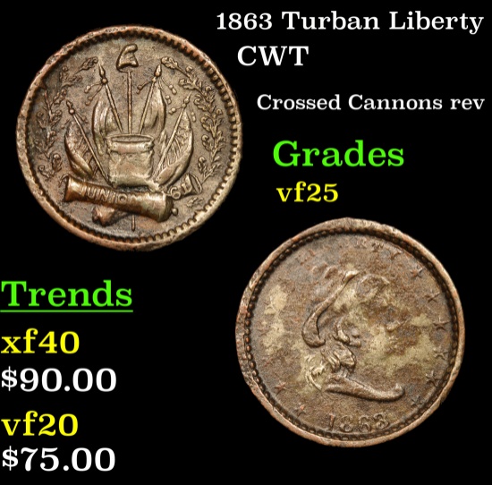 1863 Turban Liberty Civil War Token 1c Grades vf+