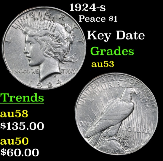 1924-s Peace Dollar $1 Grades Select AU