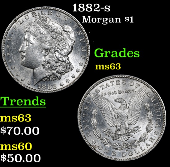 1882-s Morgan Dollar $1 Grades Select Unc