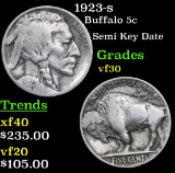 1923-s Buffalo Nickel 5c Grades vf++