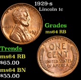 1929-s Lincoln Cent 1c Grades Choice Unc RB