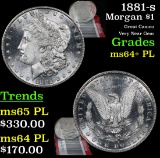 1881-s Morgan Dollar $1 Grades Choice Unc+ PL