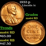 1932-p Lincoln Cent 1c Grades Choice Unc RD