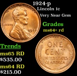 1924-p Lincoln Cent 1c Grades Choice+ Unc RD