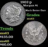 1902-p Morgan Dollar $1 Grades Select Unc