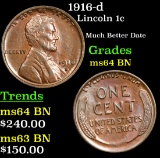 1916-d Lincoln Cent 1c Grades Choice Unc BN