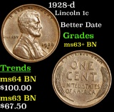 1928-d Lincoln Cent 1c Grades Select+ Unc BN