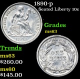 1890-p Seated Liberty Dime 10c Grades Select Unc