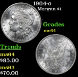 1904-o Morgan Dollar $1 Grades Choice Unc