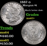 1887-o Morgan Dollar $1 Grades Select+ Unc