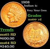 1908 Indian Cent 1c Grades Choice+ RD