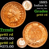 1885 Indian Cent 1c Grades Select Proof Red