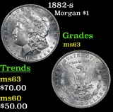 1882-s Morgan Dollar $1 Grades Select Unc