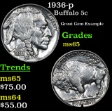 1936-p Buffalo Nickel 5c Grades GEM Unc