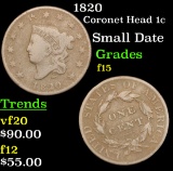 1820 Coronet Head Large Cent 1c Grades f+