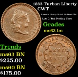 1863 Turban Liberty Civil War Token 1c Grades Select Unc BN
