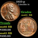 1925-p Lincoln Cent 1c Grades Gem+ Unc RB
