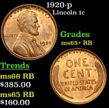 1920-p Lincoln Cent 1c Grades Gem+ Unc RB