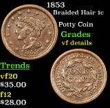 1853 Braided Hair Large Cent 1c Grades vf details