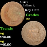 1870 Indian Cent 1c Grades ag