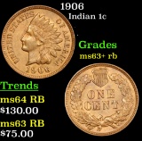 1906 Indian Cent 1c Grades Select+ Unc RB