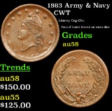 1863 Army & Navy Civil War Token 1c Grades Choice AU/BU Slider