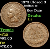 1873 Closed 3 Indian Cent 1c Grades f+