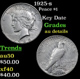 1925-s Peace Dollar $1 Grades AU Details