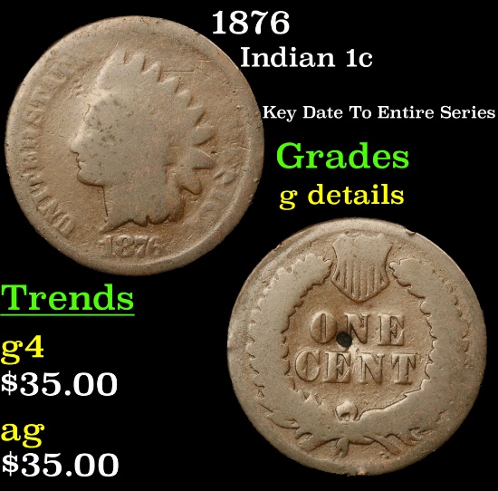 1876 Indian Cent 1c Grades g details