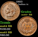 1903 Indian Cent 1c Grades Select+ Unc RB