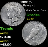 1935-p Peace Dollar $1 Grades Choice AU