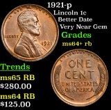 1921-p Lincoln Cent 1c Grades Choice+ Unc RB