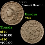 1833 Coronet Head Large Cent 1c Grades vf+