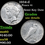 1934-d Peace Dollar $1 Grades Unc Details