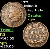 1871 Indian Cent 1c Grades vg+