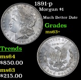 1891-p Morgan Dollar $1 Grades Select+ Unc