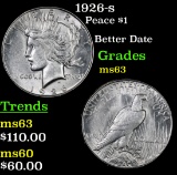 1926-s Peace Dollar $1 Grades Select Unc