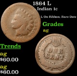 1864 L Indian Cent 1c Grades ag