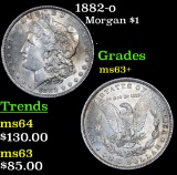 1882-o Morgan Dollar $1 Grades Select+ Unc