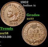 1902 Indian Cent 1c Grades Select AU