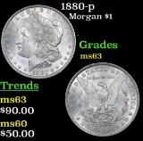 1880-p Morgan Dollar $1 Grades Select Unc