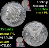 1887-p Morgan Dollar $1 Grades Select Unc PL