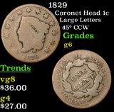 1829 Coronet Head Large Cent 1c Grades g+